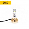 AUTO FOCUS LED HEAD LAMP  (D1S, D2S, D3S, D4S,D5S, D8S) 6500K